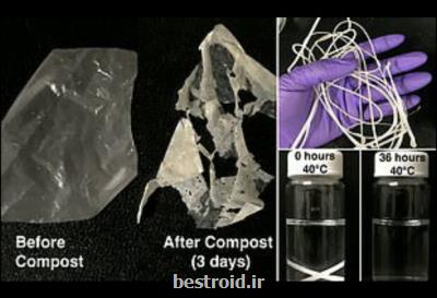تولید پلاستیكی كه در مجاورت گرما تجزیه می شود
