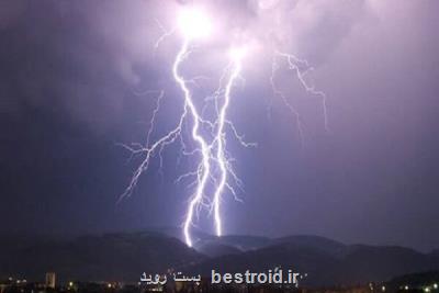 نرم افزار شبیه سازی سیستم های زمین الکتریکی طراحی شد