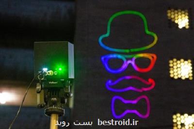 تولید نخستین پروژكتور لیزری دنیا كه با باتری كار می كند